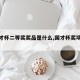 【国才杯二等奖奖品是什么,国才杯奖项设置】
